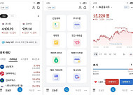 iM증권, MTS에 ‘간편모드’ 도입…투자 편의성 강화