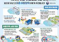 어촌 소멸 막는다…정부, 거점 개발·관광·AI ‘3대 전략’ 추진