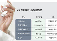 항암부터 백신까지…국내 제약바이오, 초기 파이프라인 개발 쑥쑥