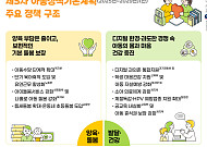 해외입양 없앤다...아동수당 지급연령 상향