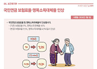 국민연금 보험료율 단계적 인상⋯4인 가구 생계급여 200만 원 돌파 [새해 달라지는 것]