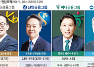 생산적 금융 판 키운 4대 금융…KB‧하나 '증권맨' 전진배치