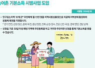 의료기관 사용 넓히고 잔액 알림도 손본다…농어촌 기본소득 불편 개선 착수