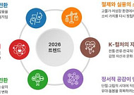 실용 중시 '가성비', 소비 담론 핵심 키워드⋯미래 이끄는 6대 트렌드는?