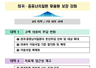 희귀질환 등 본인부담 10%→5%⋯저소득층 지원 강화