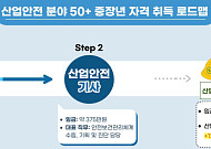 산업안전기사 따고 ‘이것’ 취득하면 월급 133만 원 오른다