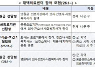 복지부, 장기요양 재택의료센터 시범사업 참여 지자체 및 의료기관 모집
