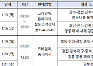 코레일, '설 연휴 승차권' 15일부터 예매