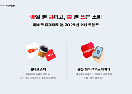 알뜰 소비 속 건강·취미에 지갑 열었다