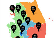 통합돌봄 시행 두 달 앞두고 지자체 준비 속도 ‘온도차’