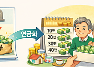 “새해 노후재무, 종신보험으로 활용”…유동화 제도 전면 시행