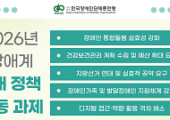 한국장총, 2026년 장애계 5대 정책 과제 확정