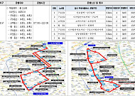 서울 시내버스 파업 이틀째…자치구별 무료 셔틀버스 운행구간
