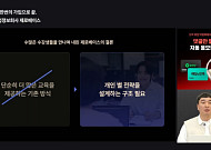 데이원컴퍼니 제로베이스, ‘2026 온라인 취업박람회’ 성료