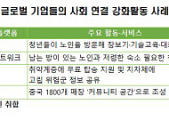 ‘고독’ 넘어 ‘연결’로…외로움 해결 산업이 뜬다 [나혼산 1000만 시대]