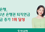 하나은행, 지난해 은행권 퇴직연금 적립금 증가 1위…年 8조 늘어