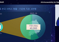 네이버, AI 기술 접근성 강화·디지털 포용 확산 논의