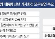 李대통령 "성장 패러다임 대전환 필요"…코스피 '정상화' 평가도 [종합]