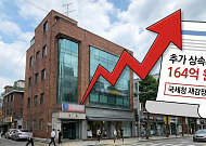 상속·증여 마쳤는데 다시 세금? 법원이 ‘국세청 감정평가’ 무효로 본 이유