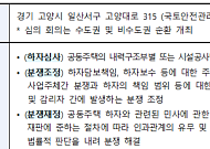 국토부, ‘하자심사·분쟁조정위원회’ 9기 위원 공개 모집