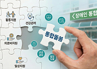 “퇴원 뒤 돌봄 공백 안돼” 장애계, ‘통합돌봄’ 전면 확대 제안