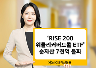 KB자산운용, 'RISE 200위클리커버드콜 ETF' 순자산 7000억 돌파
