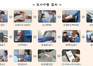 65세 이상 노인 건강 ‘정밀 점검’, 골밀도·생활기능 심층 조사한다