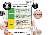 “샤넬 품고 AI 입히고”…네카오 ‘250조’ 이커머스 생태계 습격 [탈팡족 잡는 ‘K-플랫폼’]
