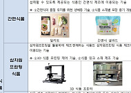 푸드테크 기업 ‘신고제’로 관리…농식품부, 맞춤형 정책지원 체계 가동