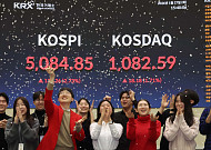 K-증시 시총, 독일·대만 추월…글로벌 8위로 '껑충'