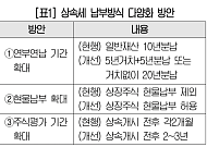 늘어나는 상속세 부담…재계 “납부방식 개선해 현실적 해법 찾아야”