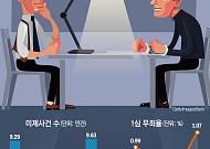 [단독] 미제사건 4년 새 3배 폭증…“향후 3년 수사 공백기 불가피” [멈춰선 검찰 수사 ②]