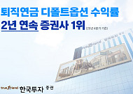 한국투자증권, 디폴트옵션 수익률 2년 연속 증권사 1위