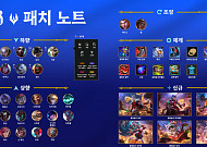 롤 점검 시간 확인…26.3 패치노트 업데이트