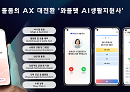 NHN 와플랫, 독거노인종합지원센터와 AI 돌봄 실증