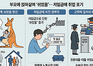 [단독] '쉬었음' 청년 4명 중 3명 '캥거루족'⋯저임금에 노동시장 이탈