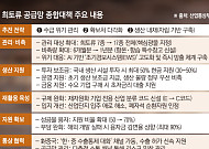 '희토류 자립' 승부수 던졌지만⋯환경·경제성 확보 숙제