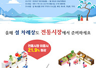 설 차례상 비용, 전통시장이 대형마트보다 22% 저렴
