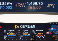 위기의 채권시장, 고도를 기다리며