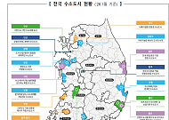 수소도시 400억 지원 본격화⋯국토부, 생산·활용·안전 기준 강화