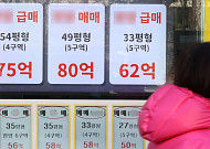 청약은 '희망고문' 매매는 '그사세'…내 집 마련의 불편한 진실