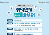 오늘부터 소상공인 경영안정 바우처 신청…대상·금액·사용처·방법은?
