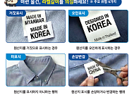 정부, '라벨갈이' 근절 100일 특별단속…최대 5년 징역·3억원 과징금