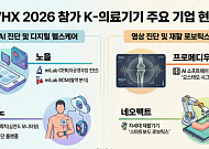 K-의료기기, ‘WHX 2026’로 중동시장 노린다