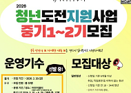 취업 준비의 시작…강북구 청년도전 지원사업 참여자 모집
