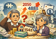 치매 오면 내 재산은 누가 관리하나…154조 ‘치매머니’ 관리 공백 커져