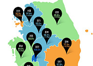 내달 통합돌봄 시행인데…준비 지표 달성률 91.9%