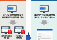 정보동의만으로 조상땅 찾는다…서류 제출 폐지
