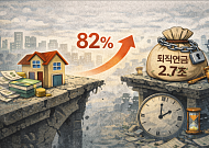 퇴직연금 2.7조 빠져나갔다…집 사느라 사라진 노후자금