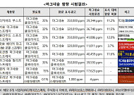 "명절 선물 살 때 조심하세요"...근육통 완화 화장품, 의약품 오인 우려